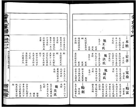 [章]章氏宗谱_15卷首2卷 (湖北) 章氏家谱_六.pdf