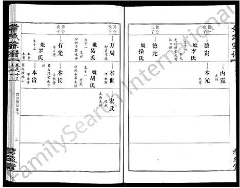 [章]章氏宗谱_15卷首2卷 (湖北) 章氏家谱_七.pdf