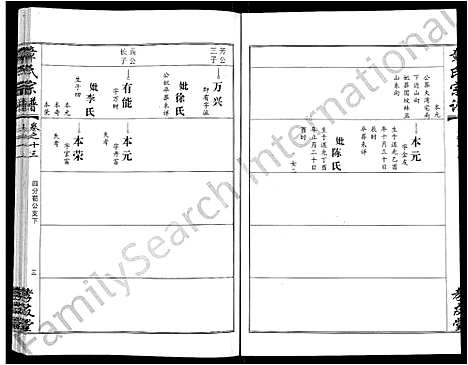 [章]章氏宗谱_15卷首2卷 (湖北) 章氏家谱_七.pdf