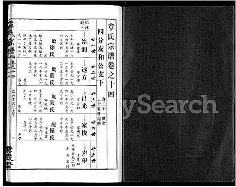 [章]章氏宗谱_15卷首2卷 (湖北) 章氏家谱_八.pdf