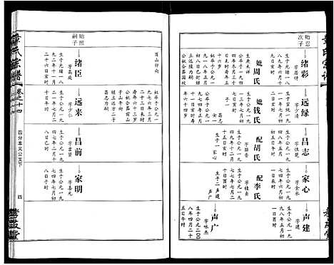 [章]章氏宗谱_15卷首2卷 (湖北) 章氏家谱_八.pdf