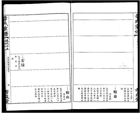 [章]章氏宗谱_15卷首2卷 (湖北) 章氏家谱_九.pdf