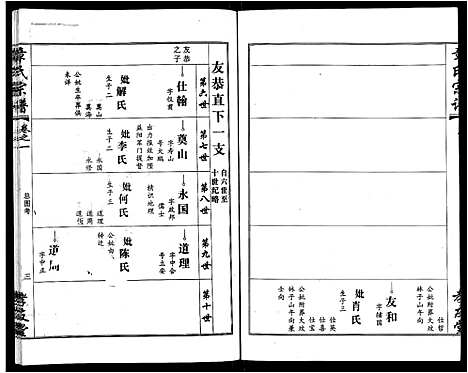 [章]章氏宗谱_15卷首2卷 (湖北) 章氏家谱_十一.pdf