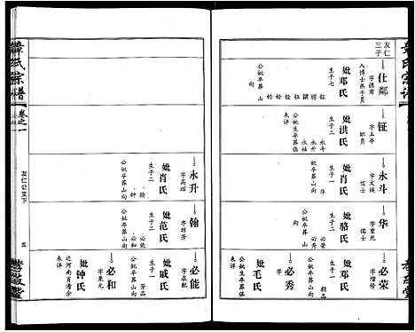 [章]章氏宗谱_15卷首2卷 (湖北) 章氏家谱_十一.pdf