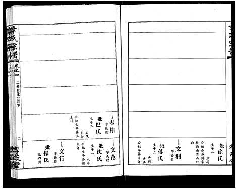 [章]章氏宗谱_15卷首2卷 (湖北) 章氏家谱_十四.pdf