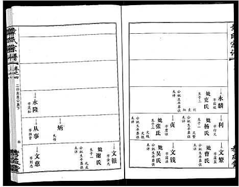 [章]章氏宗谱_15卷首2卷 (湖北) 章氏家谱_十四.pdf