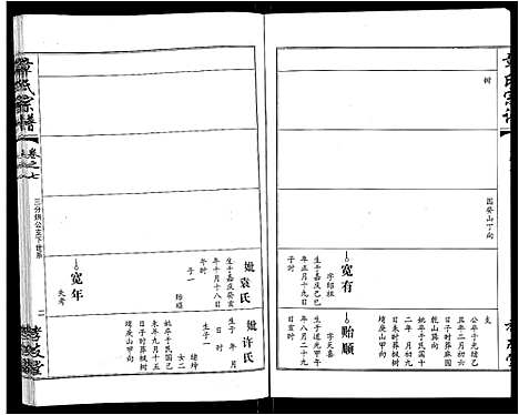 [章]章氏宗谱_15卷首2卷 (湖北) 章氏家谱_十七.pdf