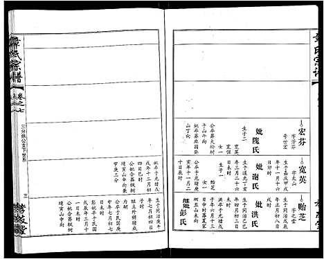 [章]章氏宗谱_15卷首2卷 (湖北) 章氏家谱_十七.pdf