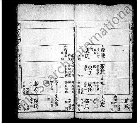 [章]章氏宗谱_7卷首2卷 (湖北) 章氏家谱_二.pdf