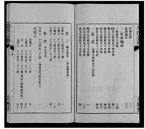 [章]章氏宗谱_6卷首1卷 (湖北) 章氏家谱_二.pdf