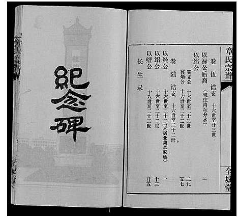 [章]章氏宗谱_6卷首1卷 (湖北) 章氏家谱_二.pdf