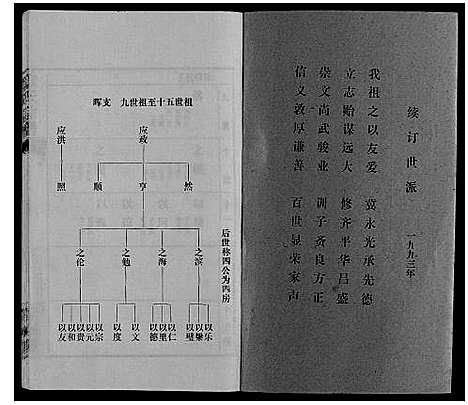 [章]章氏宗谱_6卷首1卷 (湖北) 章氏家谱_三.pdf