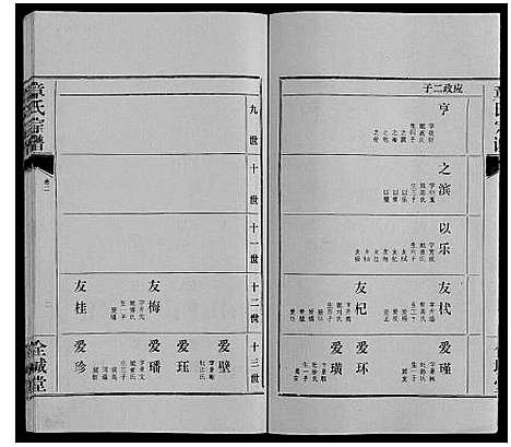 [章]章氏宗谱_6卷首1卷 (湖北) 章氏家谱_三.pdf