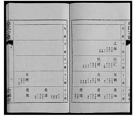 [章]章氏宗谱_6卷首1卷 (湖北) 章氏家谱_三.pdf