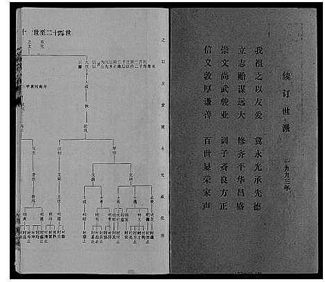 [章]章氏宗谱_6卷首1卷 (湖北) 章氏家谱_六.pdf