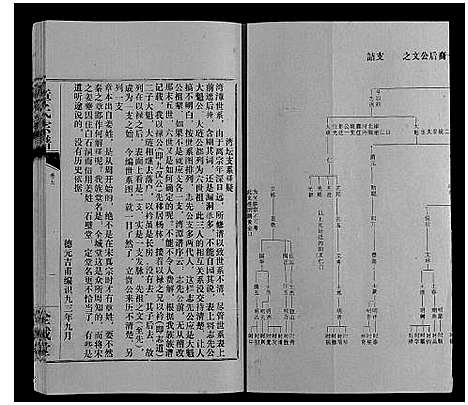 [章]章氏宗谱_6卷首1卷 (湖北) 章氏家谱_六.pdf