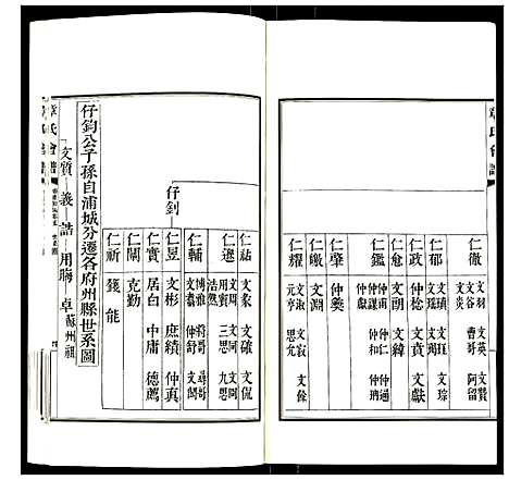 [章]章氏会谱 (湖北) 章氏会谱_三.pdf