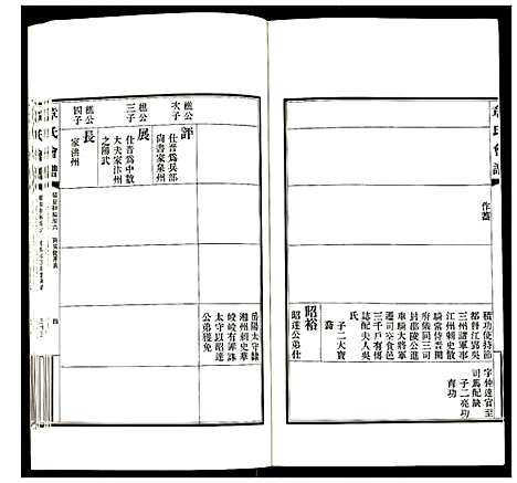 [章]章氏会谱 (湖北) 章氏会谱_四.pdf