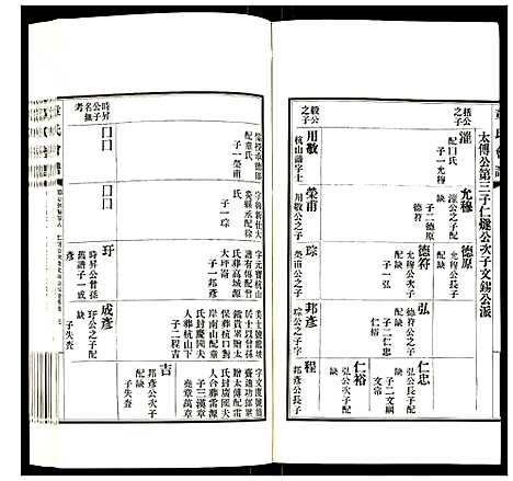 [章]章氏会谱 (湖北) 章氏会谱_六.pdf