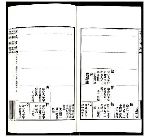 [章]章氏会谱 (湖北) 章氏会谱_六.pdf