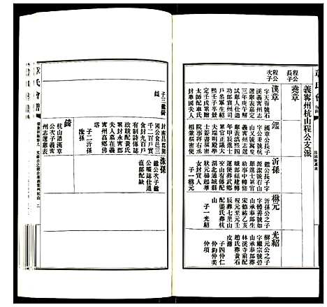 [章]章氏会谱 (湖北) 章氏会谱_七.pdf