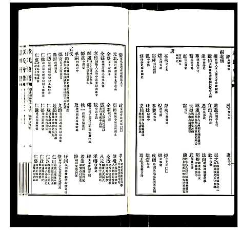 [章]章氏会谱 (湖北) 章氏会谱_十二.pdf