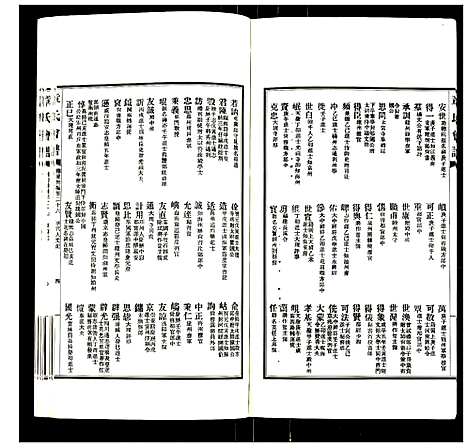 [章]章氏会谱 (湖北) 章氏会谱_十二.pdf