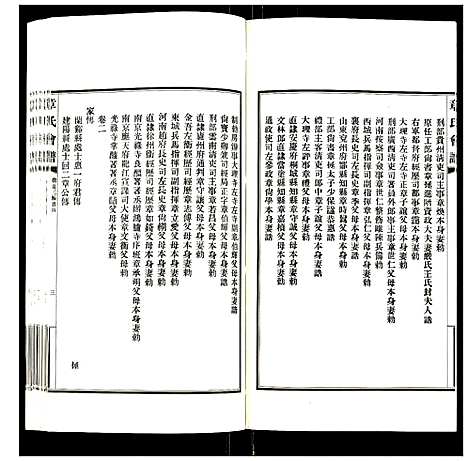 [章]章氏会谱 (湖北) 章氏会谱_十五.pdf