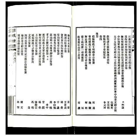 [章]章氏会谱 (湖北) 章氏会谱_十五.pdf