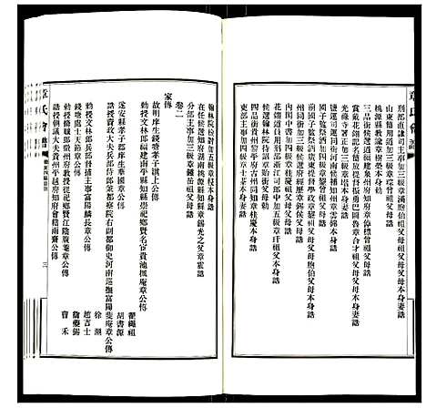 [章]章氏会谱 (湖北) 章氏会谱_二十.pdf