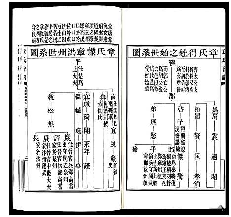 [章]章氏会谱_30卷 (湖北) 章氏会谱_三.pdf