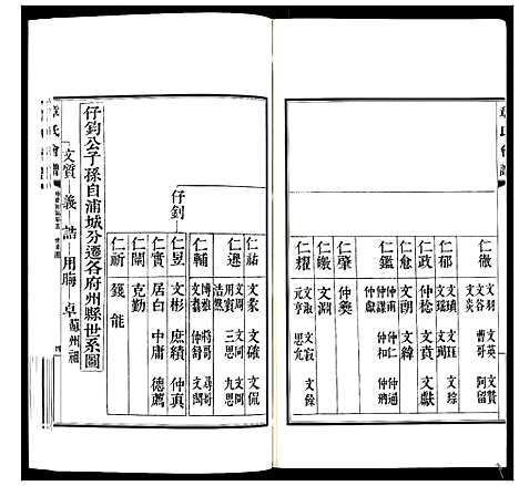 [章]章氏会谱_30卷 (湖北) 章氏会谱_三.pdf