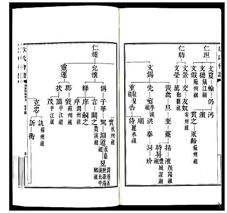 [章]章氏会谱_30卷 (湖北) 章氏会谱_三.pdf