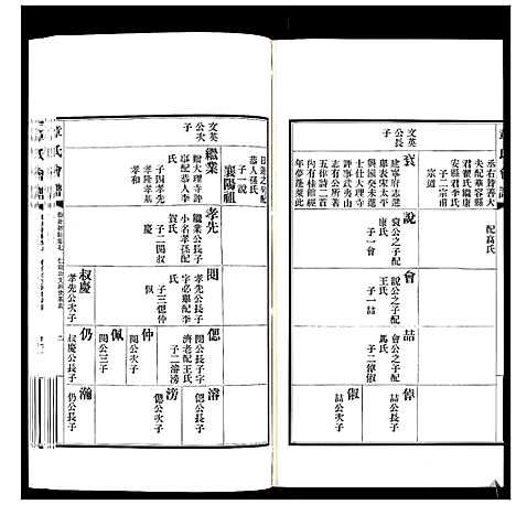 [章]章氏会谱_30卷 (湖北) 章氏会谱_五.pdf