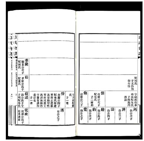 [章]章氏会谱_30卷 (湖北) 章氏会谱_五.pdf