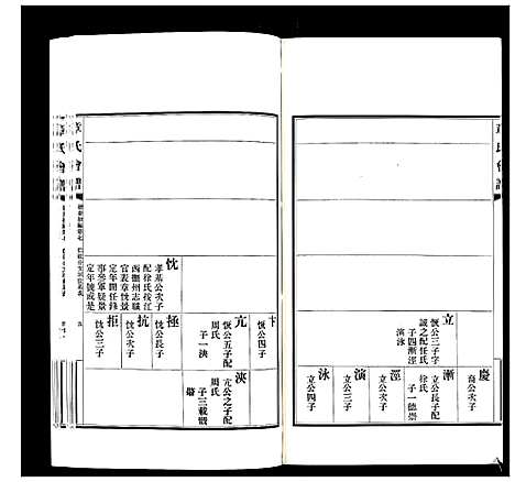 [章]章氏会谱_30卷 (湖北) 章氏会谱_五.pdf