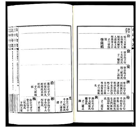 [章]章氏会谱_30卷 (湖北) 章氏会谱_六.pdf