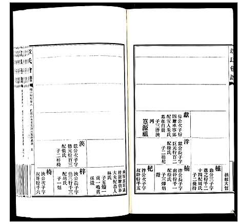 [章]章氏会谱_30卷 (湖北) 章氏会谱_六.pdf