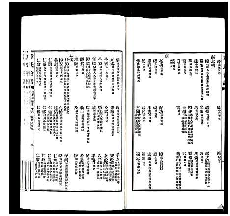 [章]章氏会谱_30卷 (湖北) 章氏会谱_十二.pdf