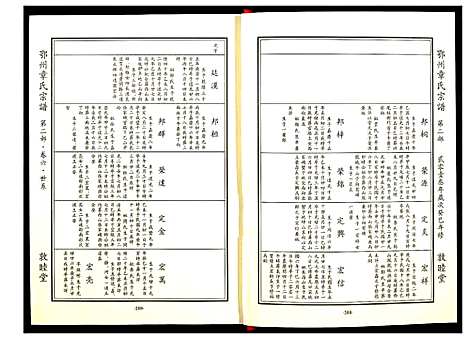 [章]鄂州章氏宗谱 (湖北) 鄂州章氏家谱_三.pdf