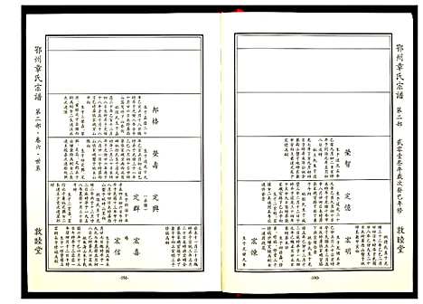 [章]鄂州章氏宗谱 (湖北) 鄂州章氏家谱_三.pdf