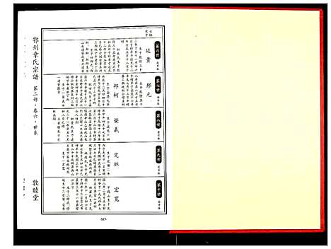 [章]鄂州章氏宗谱 (湖北) 鄂州章氏家谱_三.pdf