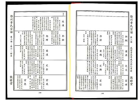 [章]鄂州章氏宗谱 (湖北) 鄂州章氏家谱_三.pdf