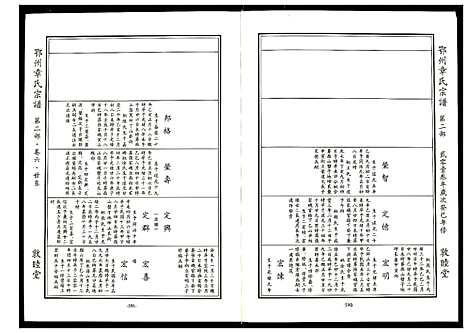 [章]鄂州章氏宗谱 (湖北) 鄂州章氏家谱_三.pdf