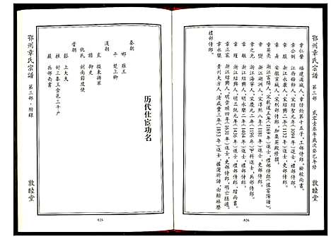 [章]鄂州章氏宗谱 (湖北) 鄂州章氏家谱_四.pdf