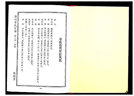 [章]鄂州章氏宗谱_3部 (湖北) 鄂州章氏家谱_四.pdf