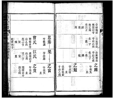 [张]张氏宗谱_8卷首2卷-张氏宗谱 (湖北) 张氏家谱_七.pdf