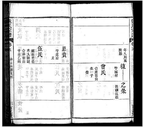 [张]张氏宗谱_8卷首2卷-张氏宗谱 (湖北) 张氏家谱_七.pdf