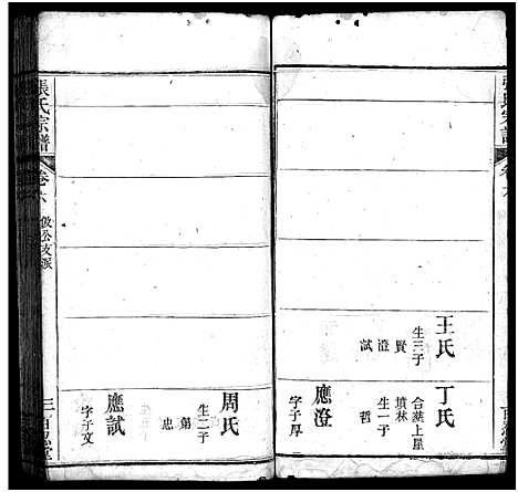 [张]张氏宗谱_8卷首2卷-张氏宗谱 (湖北) 张氏家谱_九.pdf