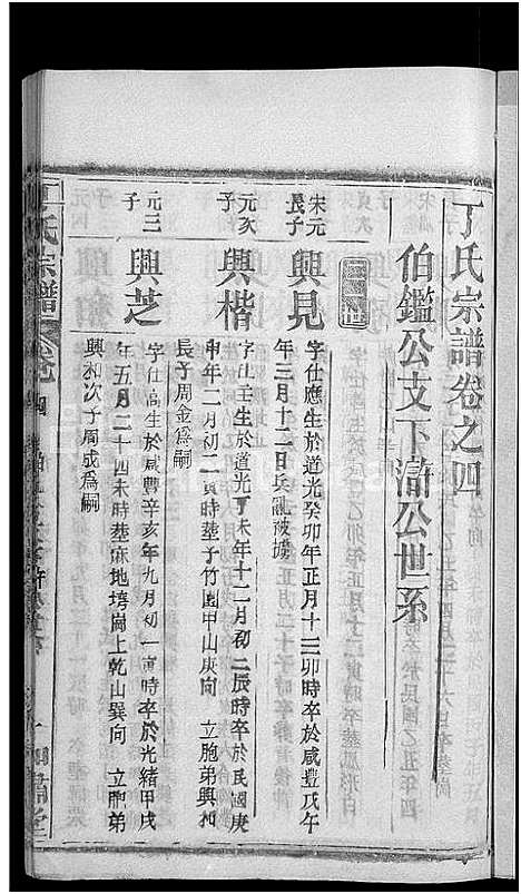 [丁]丁氏五修宗谱_44卷_含首3卷-丁氏宗谱 (湖北) 丁氏五修家谱_六.pdf